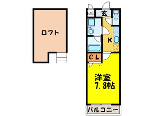 フジパレスデルフィ鳳南の物件間取画像